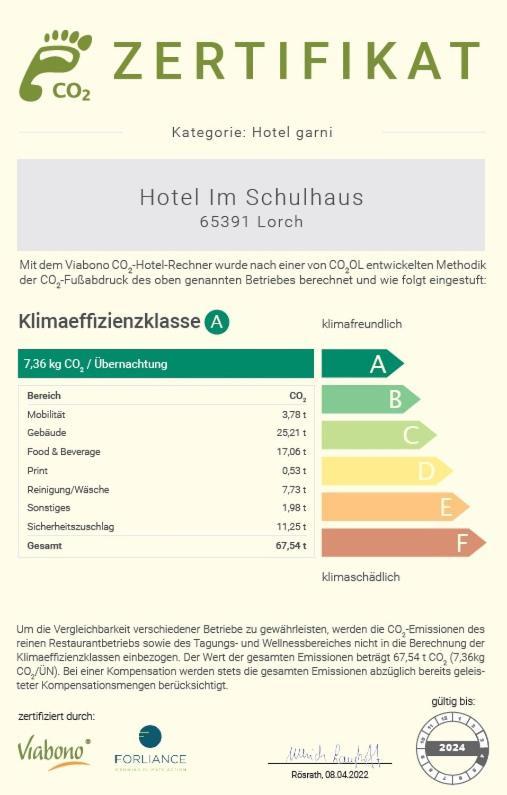 Hotel Im Schulhaus Lorch am Rhein Eksteriør billede